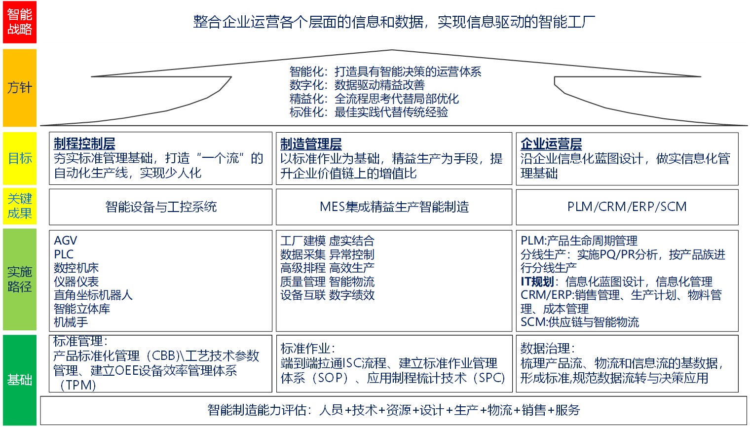 智能工廠.jpg 智能工廠.jpg
