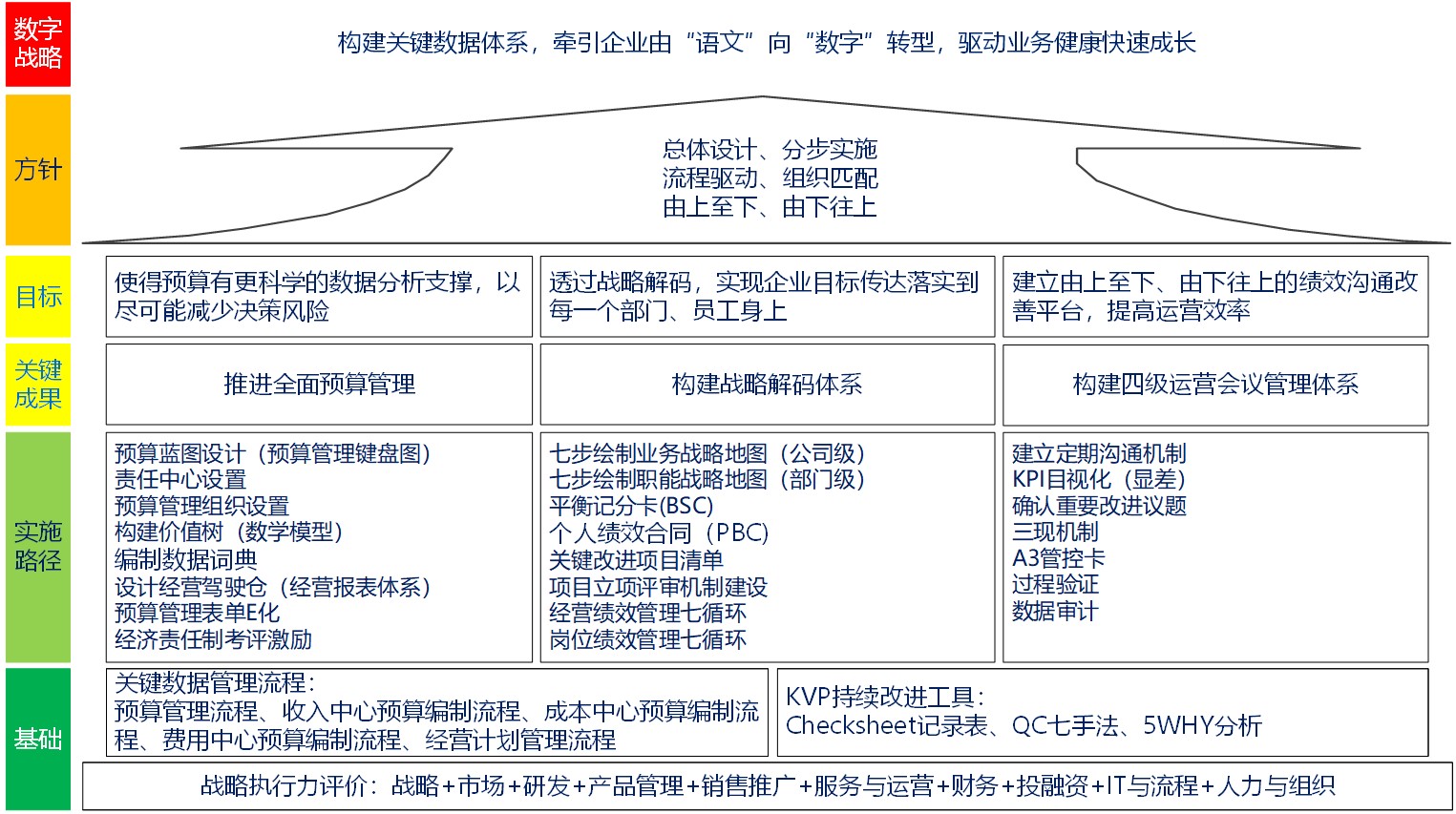 關鍵數(shù)據(jù).jpg 關鍵數(shù)據(jù).jpg